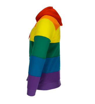 Producto 2